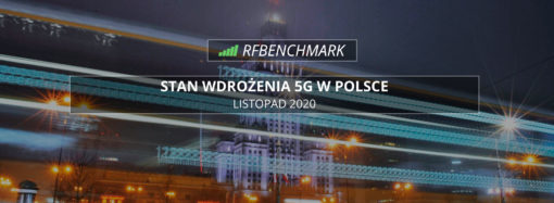 Internet mobilny w Polsce 5G/LTE (styczeń 2024)