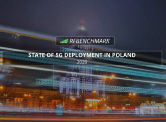 State of 5G deployment in Poland 2020 – Notel Poland report