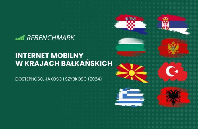Sprawdź, jak szybki jest Internet na Bałkanach, zanim pojedziesz na wakacje!