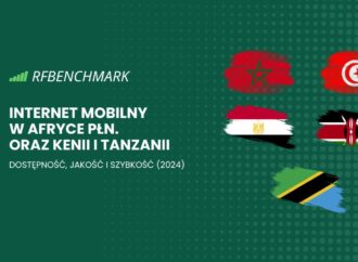 Jakość i szybkość Internetu mobilnego w Afryce Północnej oraz Kenii i Tanzanii