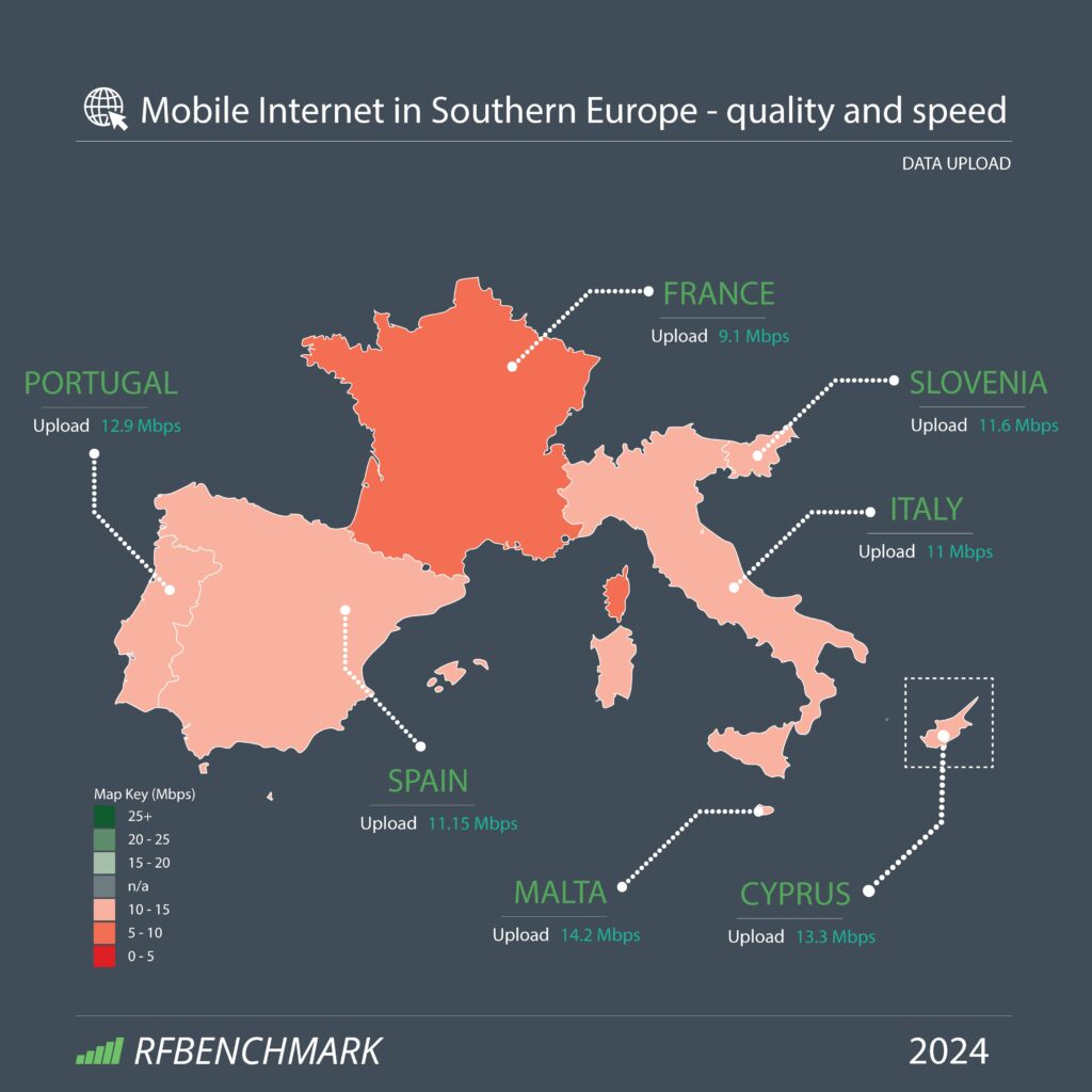 Mobile Internet in Southern Europe and the Mediterranean - availability, quality, and speed